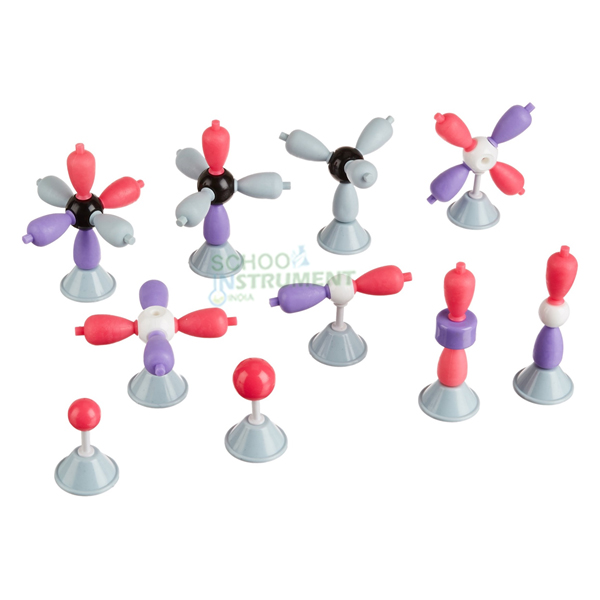 Set of Seven Molecular Orbit Models